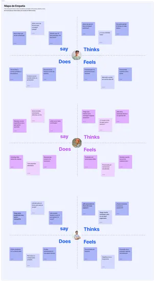 Flujos y bosquejos para el prototipo
