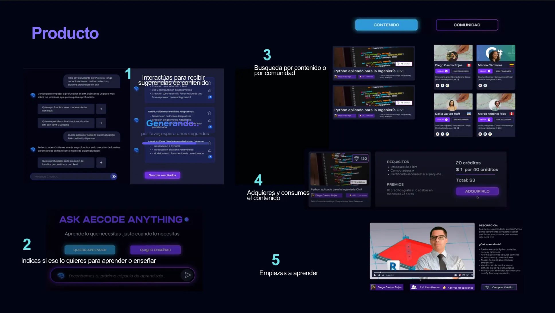 Flujos y bosquejos para el prototipo