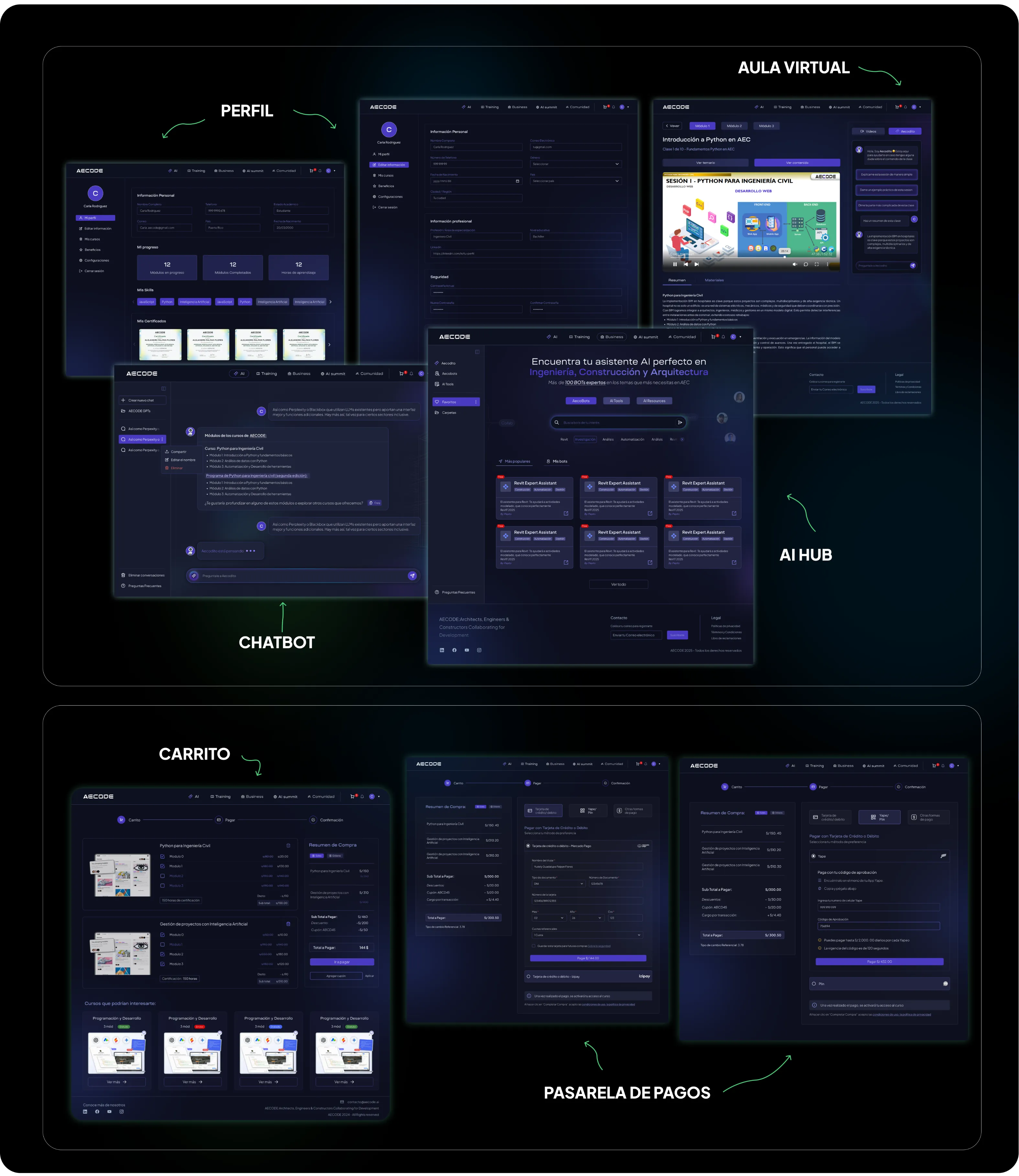 Propuesta visual final del UI Design de Aecode
